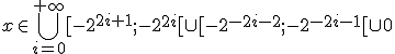 x\in\bigcup_{i=0}^{+\inft}[-2^{2i+1};-2^{2i}[\cup[-2^{-2i-2};-2^{-2i-1}[\cup{0}